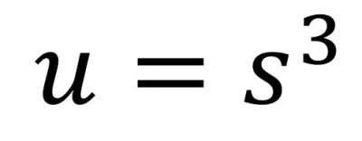 Deriving The Cubic Formula Detailed Steps Included