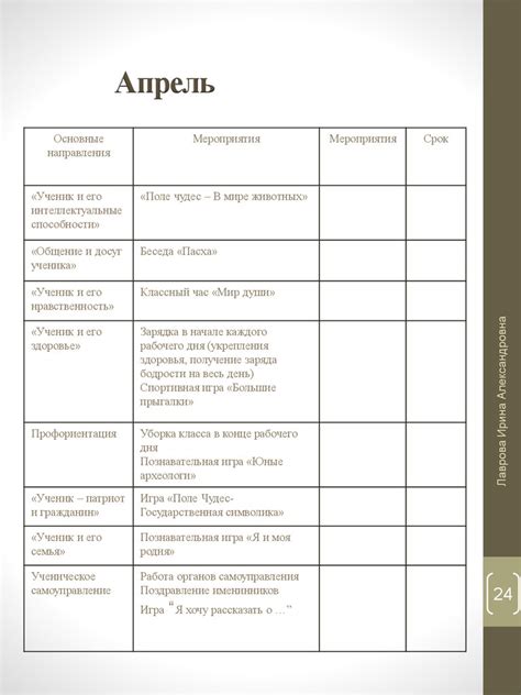Папка классного руководителя - презентация онлайн