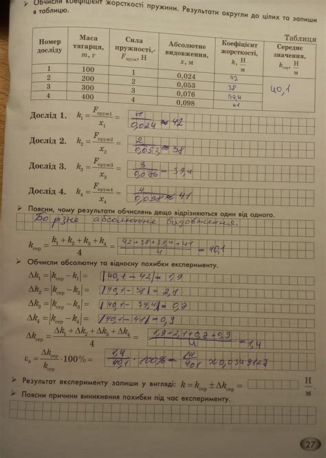 Обчисли коефіцієнт жорсткості пружини. Результати округли до цілих та ...