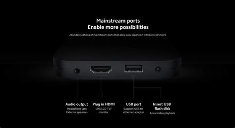 ТВ-приставка Xiaomi Mi TV Box S 2-го поколения 4K Ultra HD BT5.2 2 ГБ 8 ...