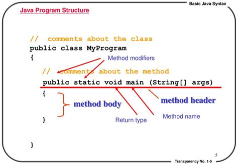 Ppt Lecture 2 Basic Java Syntax Powerpoint Presentation Free