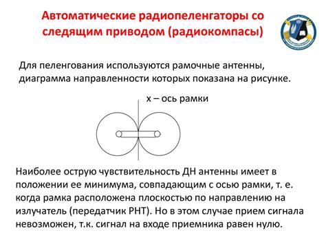 Системы радионавигации. Общие положения - online presentation