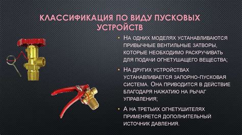 Разновидности огнетушащих средств и их применения для тушения пожаров ...
