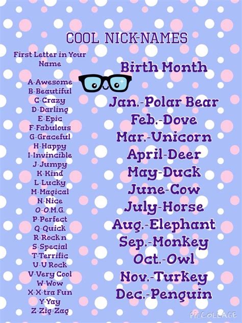 Cool Nicknames
