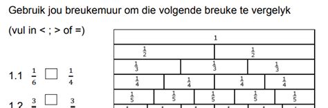 Breukemuur Opsomming En Werkkaart Gr4 6 • Teacha