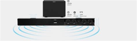 EvoSound Bar 2.1 караоке-саундбар (в черном и белом цвете) купить в ...