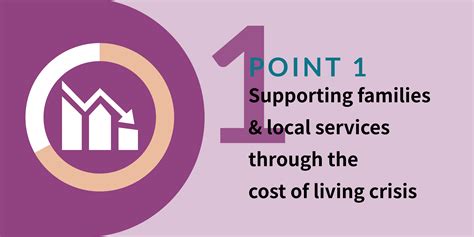 Five Point Plan for County and Unitary Councils - County Councils Network