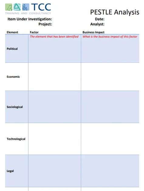 33 x PESTLE Analysis Template Word Free Download