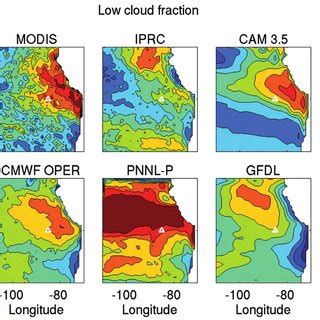 Monthly Mean Modis Total Cloud Fraction Upper Left And Modeled