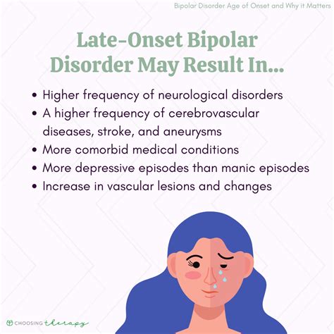 bipolar disorder age  onset matter