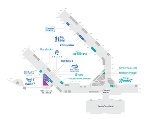 Midway Airport Map