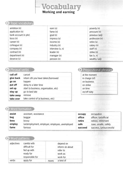 DESTINATION B1: TEMA 24 - VOCABULARY: WORKING AND EARNING