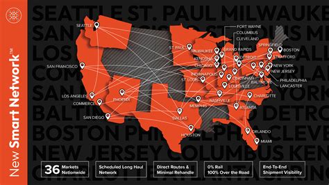 Roadrunner Announces Its Biggest Ever Transit Improvements — Roadrunner