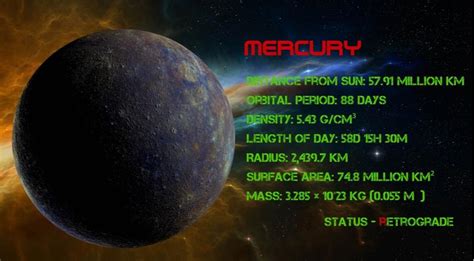 Когда и каким будет следующий ретроградный Меркурий 2022/2023, периоды ...