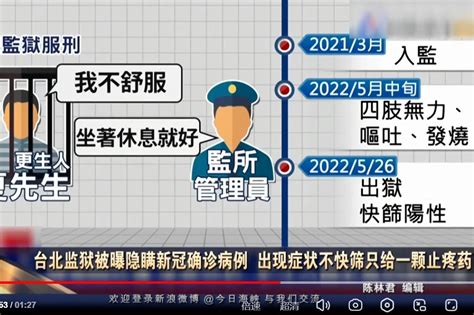 台北监狱被曝隐瞒新冠确诊病例，出现症状不快筛只给一颗止疼药凤凰网视频凤凰网