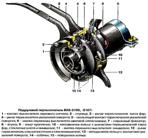 Подрулевой переключатель на ВАЗ-2107. Как разобрать отремонтировать и ...