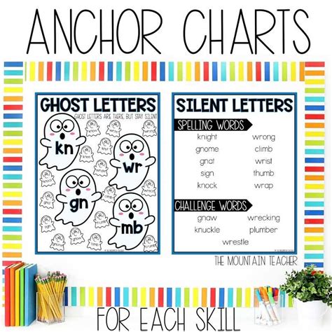 Silent Letters Worksheets Activities And Games For 2nd Grade Phonics Or Spelling Made By Teachers