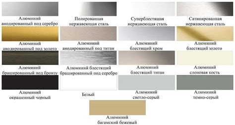 Анодированный алюминий - что это такое? Как анодировать профиль?