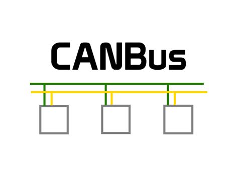 What is CANBus communication? - BX Project