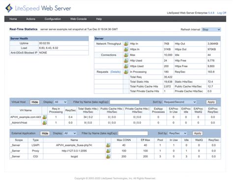 web server software choices