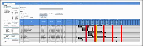 gantt chart excel template gantt chart excel template