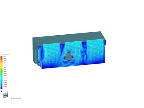 Cleanroom Ventilation Design With Cfd By Jonwilde Simscale