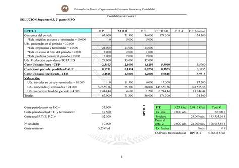 Soluci N Supuesto Parte Universidad De Murcia