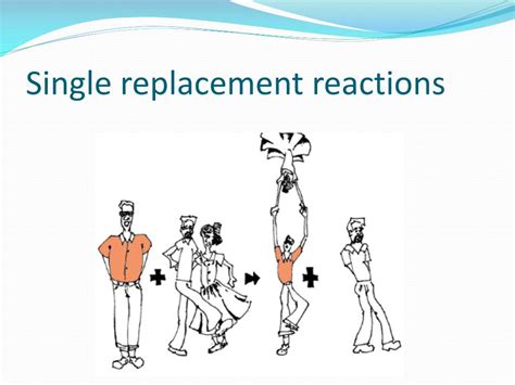 PPT - Single Replacement Reactions PowerPoint Presentation, free ...