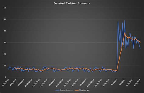 Reddit Best Gay Porn Twitter Tourshohpa