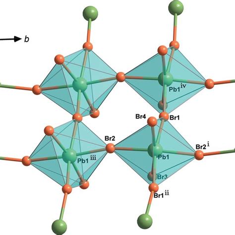 A 2d Pbbr 4 2À Reticulated Framework Symmetry Codes I Àx 2 Y