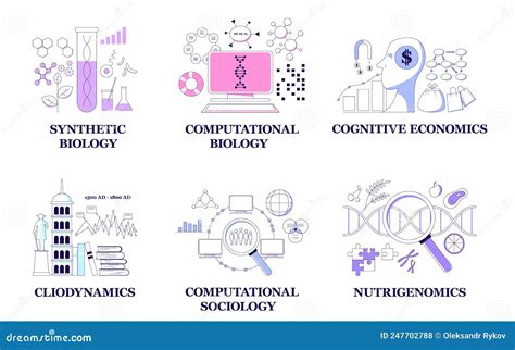 types  sciences  appeared  stock vector illustration  genome chemistry