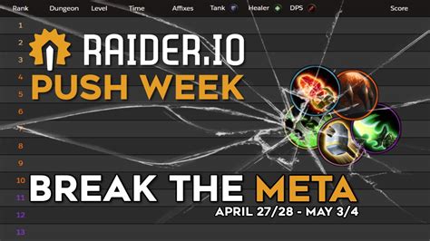 Raider io의 Break The Meta 이벤트에 참여하고 다양한 상품을 노려보세요 와우헤드 뉴스