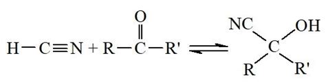 The Formation Of Cyanohydrin From Acetone Is Which Type Of Reaction