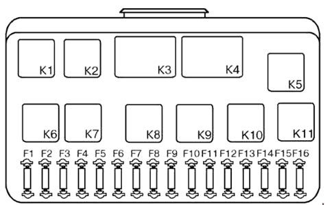 Схема подключения поворотников на москвич 412