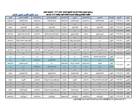 محدث جدول امتحانات التوجيهي 2023 في الأردن اليوم وكالة سوا الإخبارية