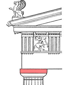 Архитектурная азбука • Arzamas