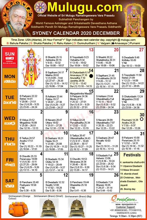 Sydney Telugu Calendar 2020 December Mulugu Calendars Telugu