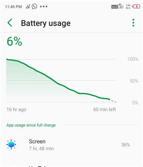 The Infinix Hot Battery Review How Good Is A MAh Battery