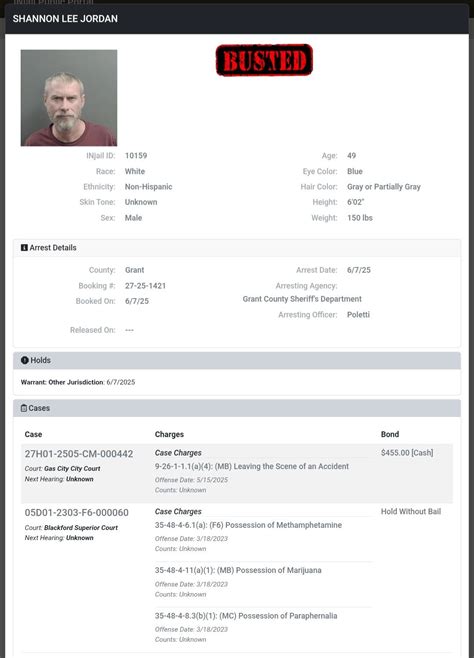 Grant County Busted added a new photo. - Grant County Busted