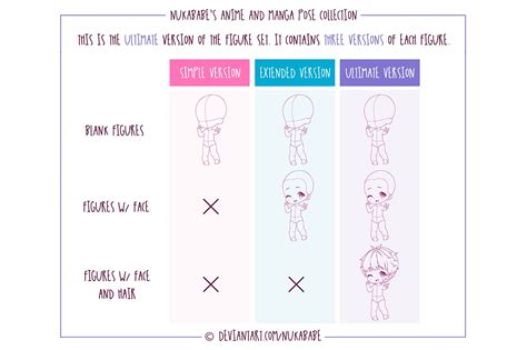 Chibi Body Proportions