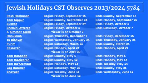 Jewish Holiday Calendar 2025 Printable Tyler Vincent