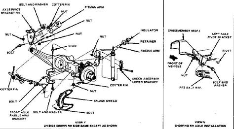 Understanding The Front End Diagram Of A 1992 Ford F150 A