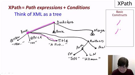 08-01-xpath-intro.mp4 - YouTube