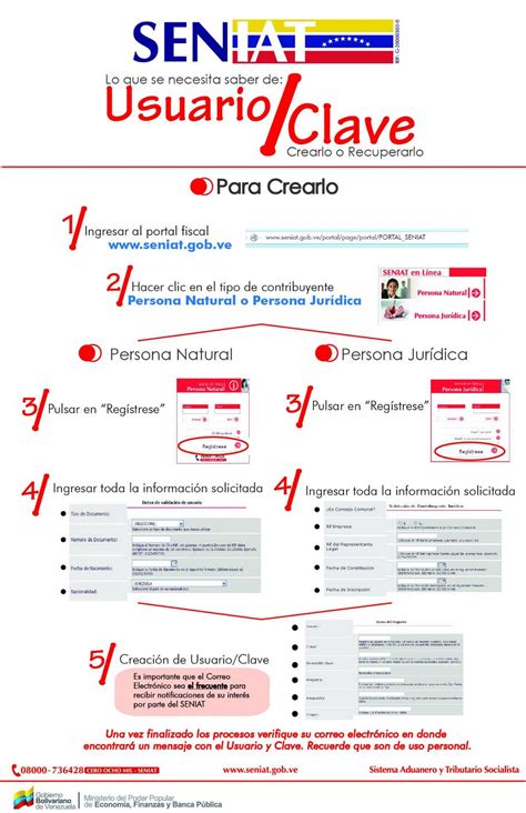 SENIAT On Twitter Estos Son Los Pasos A Seguir Para Crear Tu Clave Y