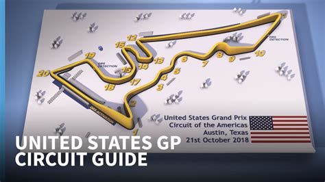 United States Grand Prix Circuit Guide Youtube
