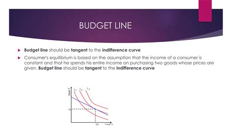 Indifference Curve And Budget Line Ppt