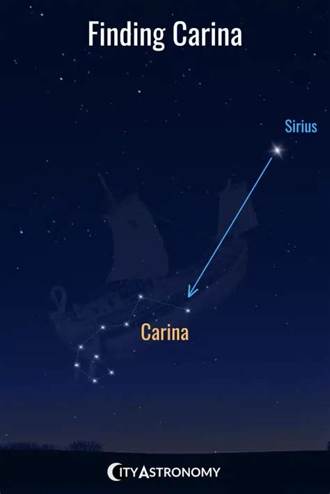stargazing guide  easy  find constellations