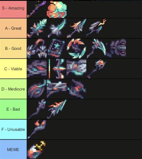 Astral Weapon Tier List But I Forgot Half Of Them Rcalamitymod