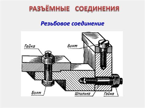 Виды соединений деталей - презентация онлайн