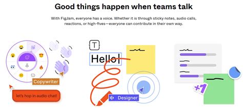 Figjam Online Brainstorming Tool With An Interactive Whiteboard